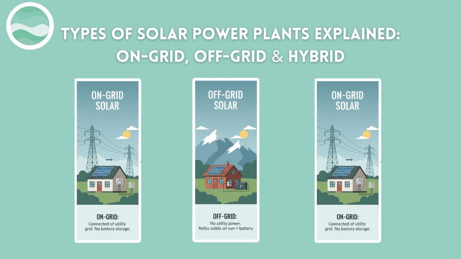 blog banner image for " types of solar power plants explained, on grid off grid and hybrid"