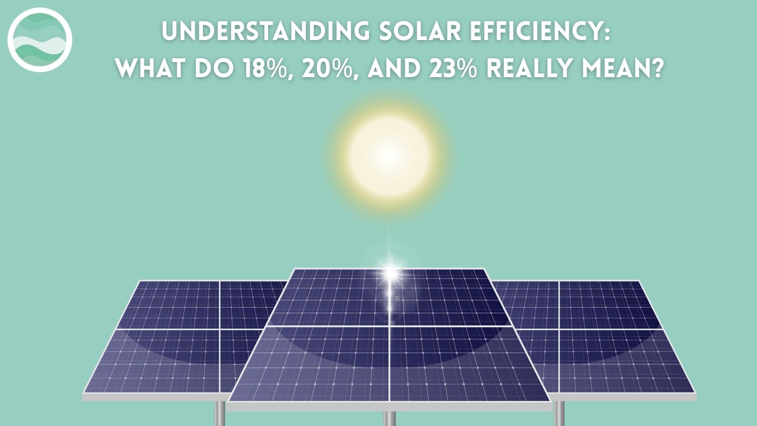 banner image for the blog "understanding solar efficiency, 18% 20% 23%" or solar panel efficiency explained.