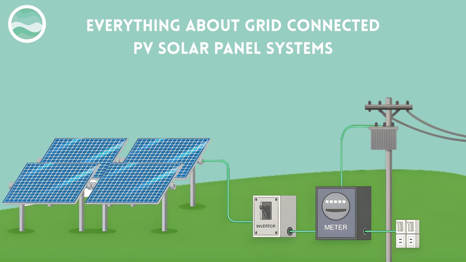 Banner image of the blog" Everything about grid connected solar PV systems"